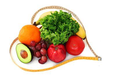 77262-400x265-Healthy_Eating_Plans